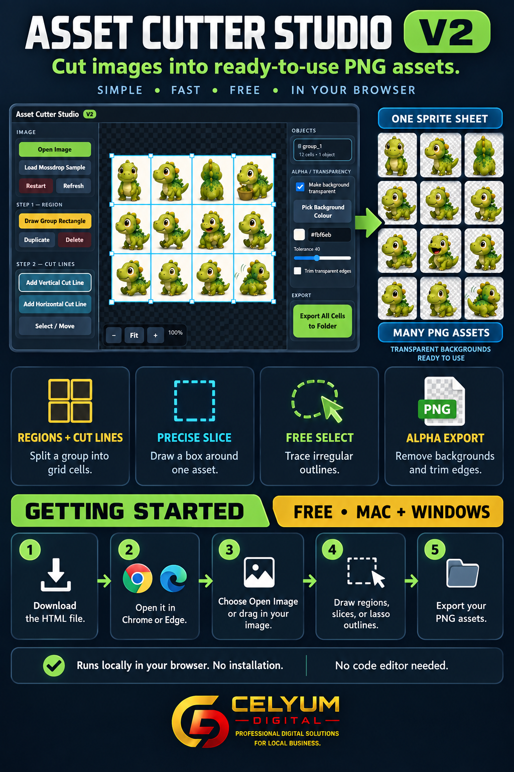 Asset Cutter Studio features and five-step guide for opening the free HTML tool and exporting PNG assets.