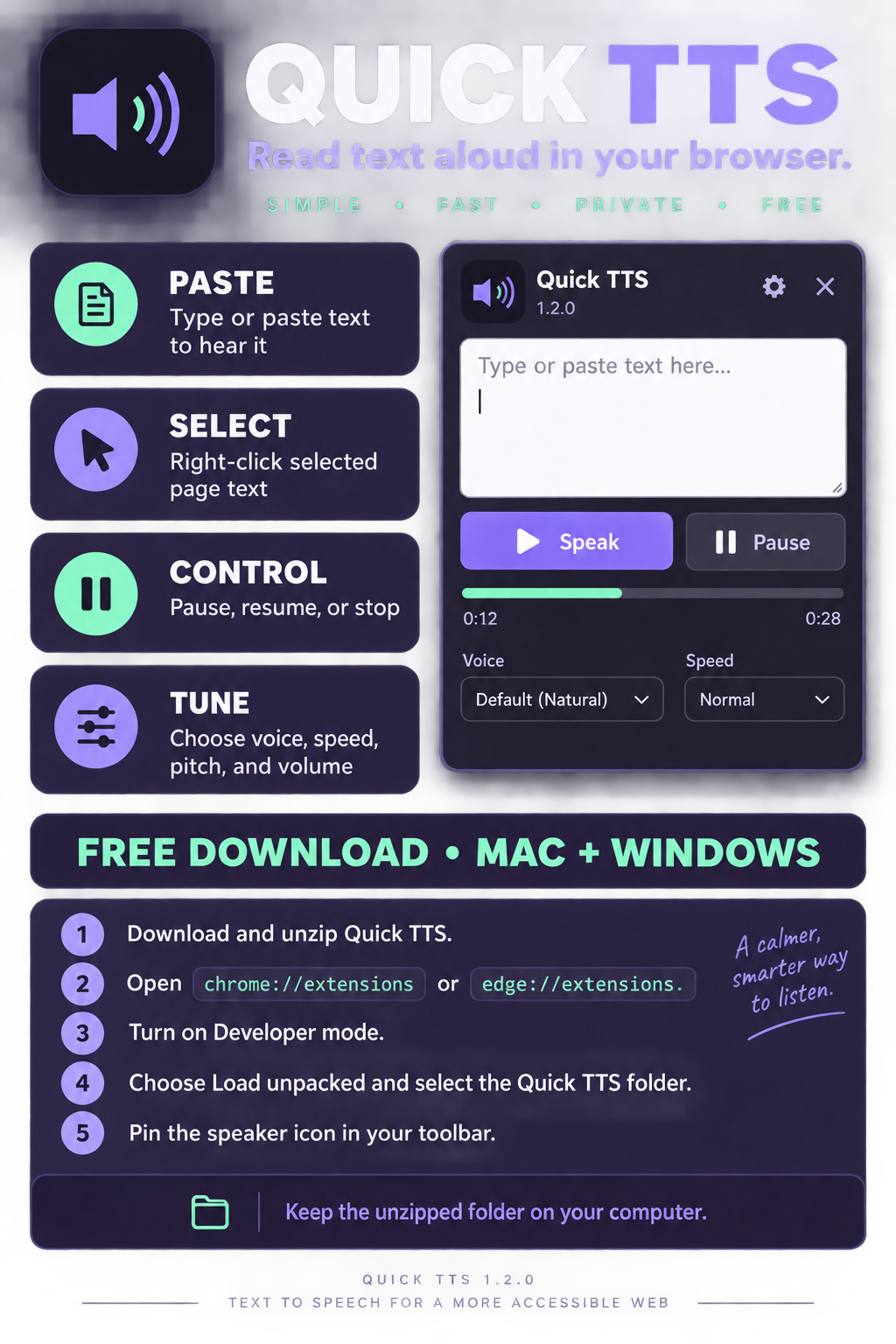 Quick TTS features and installation steps for Mac and Windows, including loading the unpacked folder in Chrome or Edge.